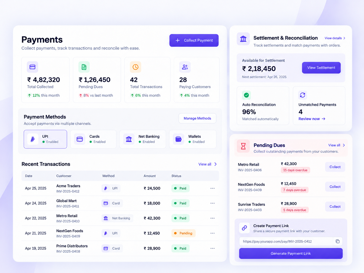 Bilzee Razorpay payment collection and reconciliation dashboard